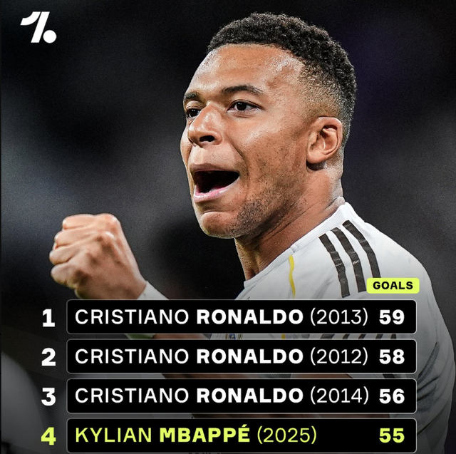 审查通过！世体：欧足联批准诺坎普举办本赛季欧冠赛事（欧足联点头：诺坎普获准承办本赛季欧冠比赛）