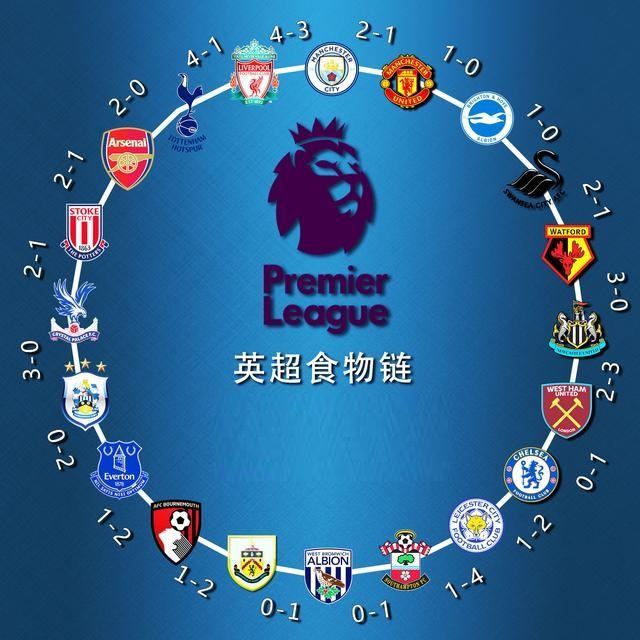 葡体后卫曼加斯：我们展现了实力，但最终运气站在了拜仁那边（曼加斯：葡体踢出实力，最后好运站在拜仁一边）