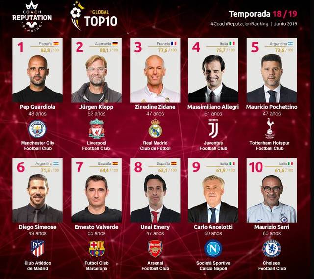 尹鸿博告别信：膝盖和小腿肌无法承受梦想之重，未来会做青训（尹鸿博告别：伤病难承逐梦之重，未来投身青训）